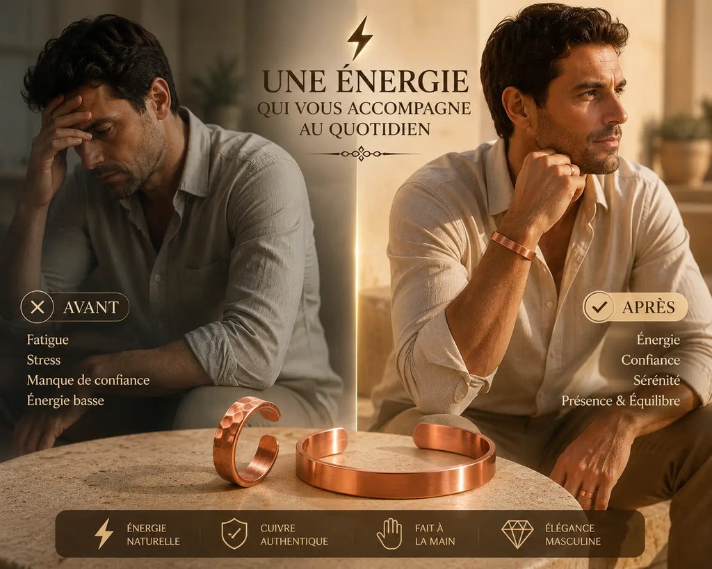 Pack Vitalité Homme Premium – Bracelet & Bague en Cuivre Rouge